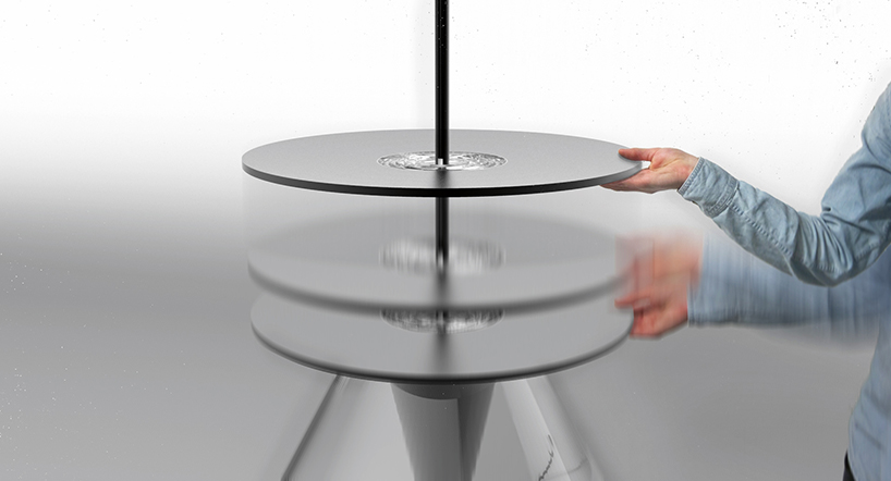shield movement